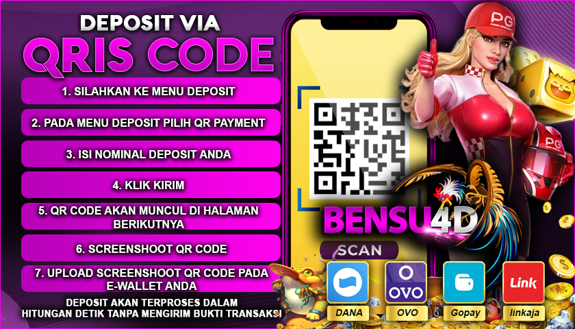 Prediksibensu4d - Daftar Prediksi Jitu dan Hasil Keluaran Togel Hari Ini